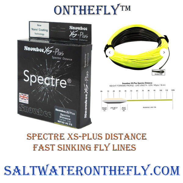 Spectre XS-Plus Distance Fast